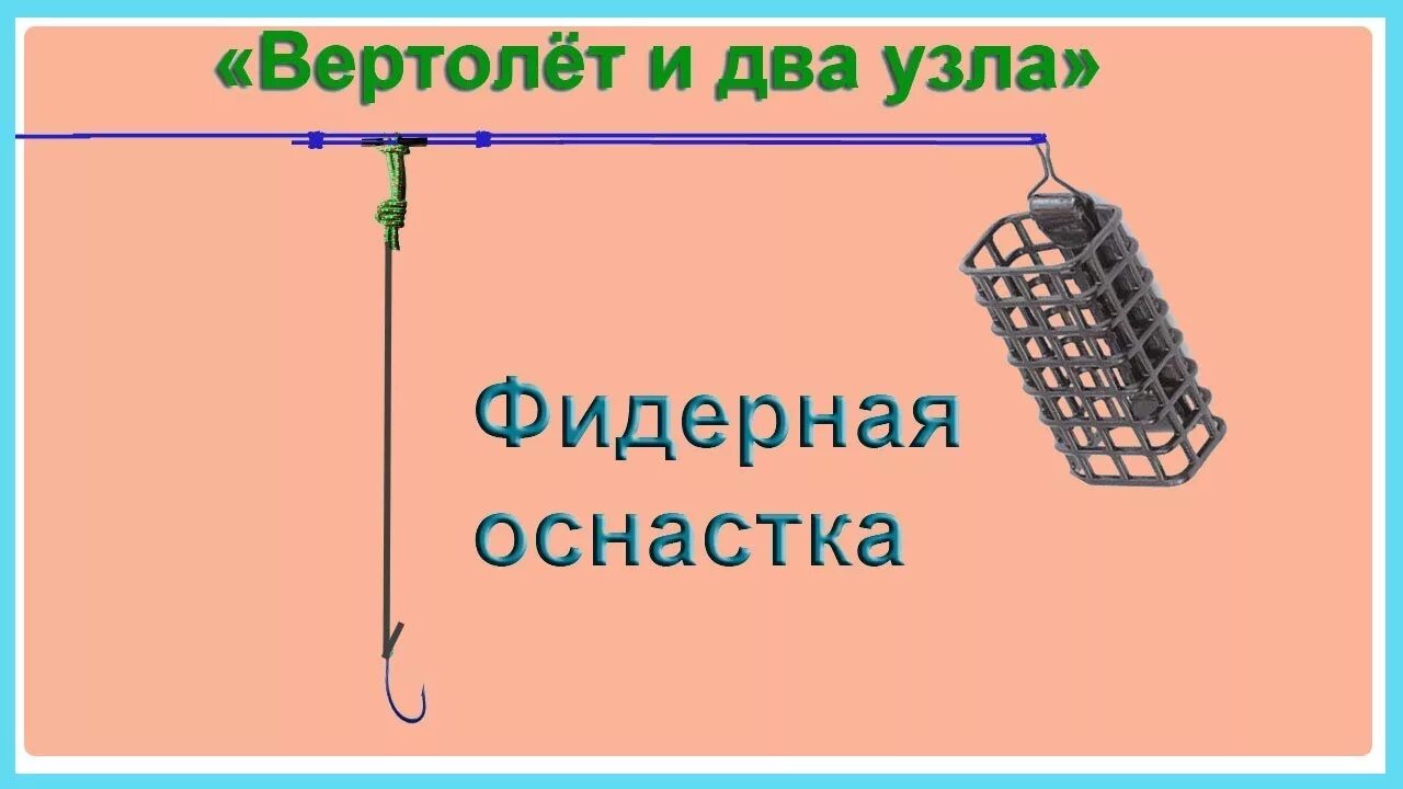 Вертолет и два узла. Фидерные оснастки вертолет и два узла для фидера. фидерная снасть вертолет 2 узла. фидерная оснастка вертолет. фидерная снасть вертолет.
