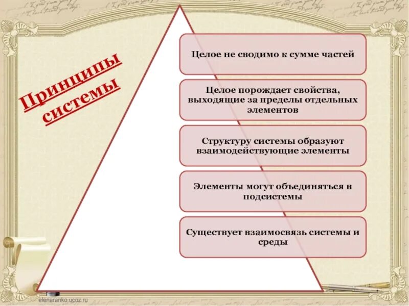 Системное строение общества элементы и подсистемы. Строение общества это в обществознании. Строение общества компоненты. Система общества, её элементы и подсистемы.