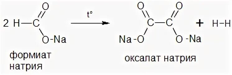 Нагревание щавелевой кислоты. Оксалат натрия структурная формула. Образование оксалата натрия. Строение оксалата натрия. Оксалат натрия формула.