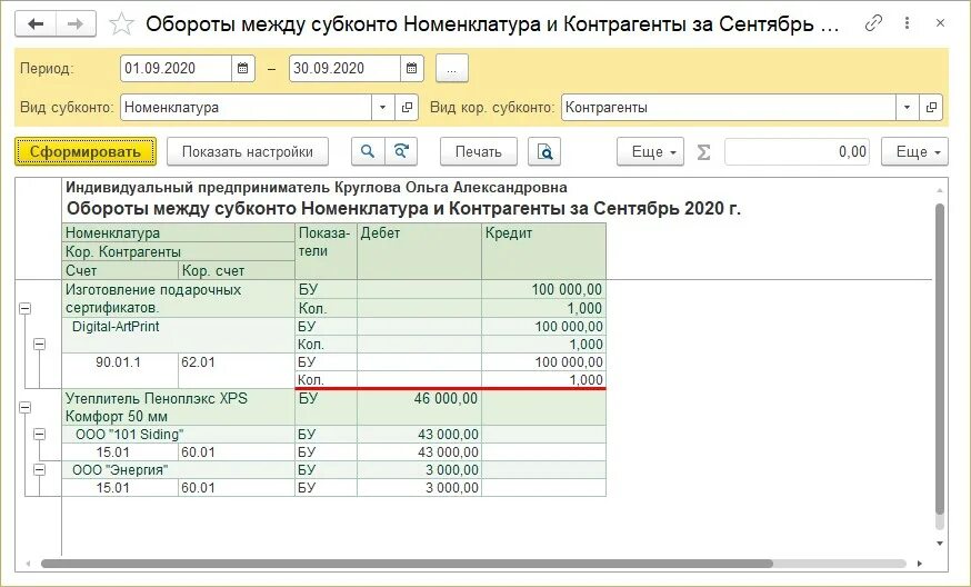 Как добавить субконто в счет. Анализ счета 60 по субконто. анализ счета 41 по субконто. субконто номенклатура. анализ субконто в 1с.