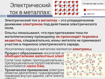 Электрический ток в металлах тест 10 класс