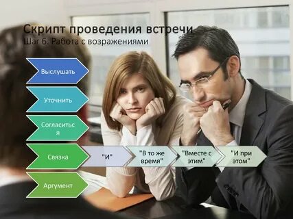 Найти своего покупателя