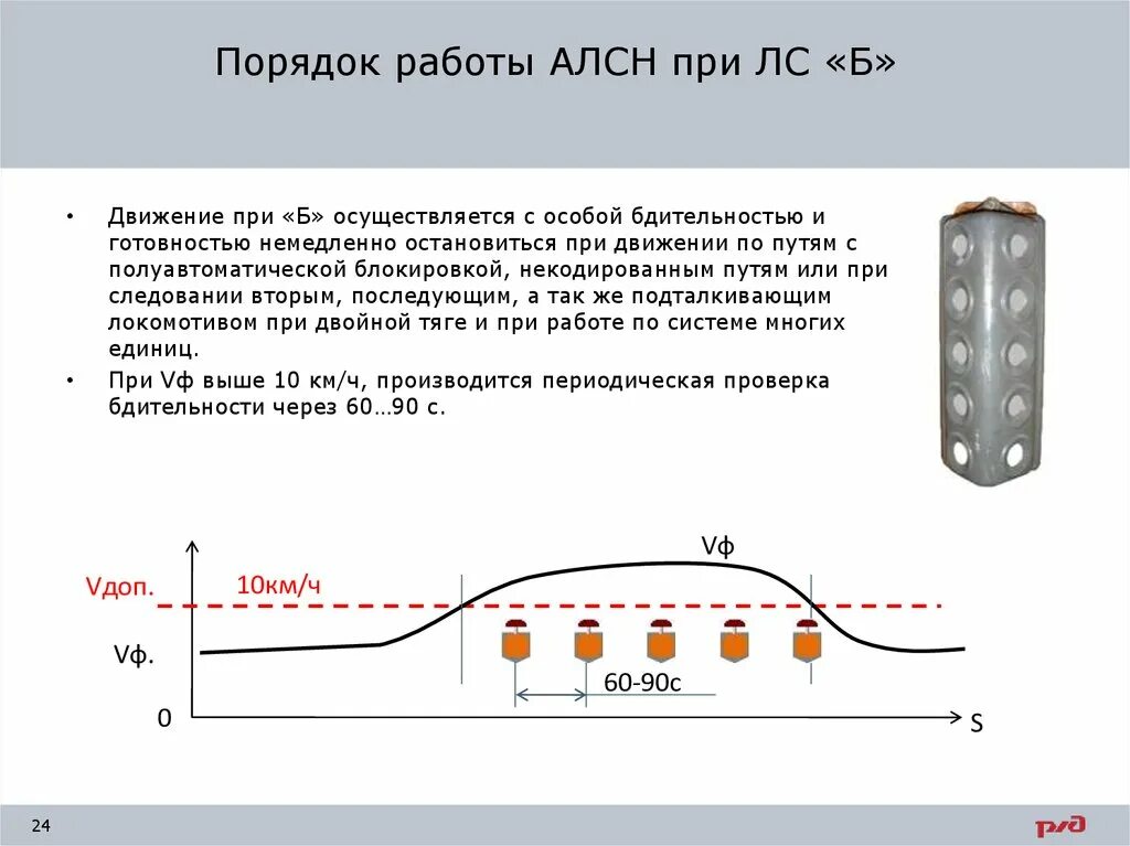 Периодическая проверка бдительности алсн. Безопасный локомотивный объединенный комплекс. Локомотив движется от нас. Периодическая проверка бдительности алсн. Периодическая проверка бдительности алсн.