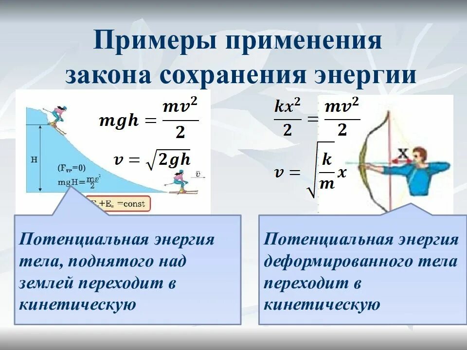 Закон сохранения энергии 9 класс презентация. Закон сохранения энергии 9 класс презентация