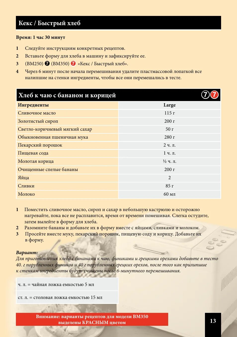 Программы хлебопечки кенвуд 230. Хлебопечка кенвуд вм 250 рецепты хлеба. Рецепты хлеба kenwood. Хлеб в хлебопечке кенвуд. Рецепты для хлебопечки kenwood.
