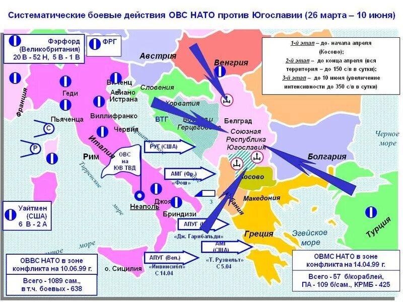 Военные конфликты с участием россии. Операция Союзная сила в Югославии карта. Операция НАТО "союзническая сила".