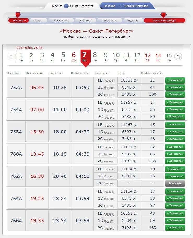 Нижний новгород билеты на сапсан. Расписание поездов Санкт-Петербург-Москва Сапсан. Сапсан Москва Санкт-Петербург расписание. Остановки Сапсана из Москвы в Санкт-Петербург. Маршрут Сапсана.