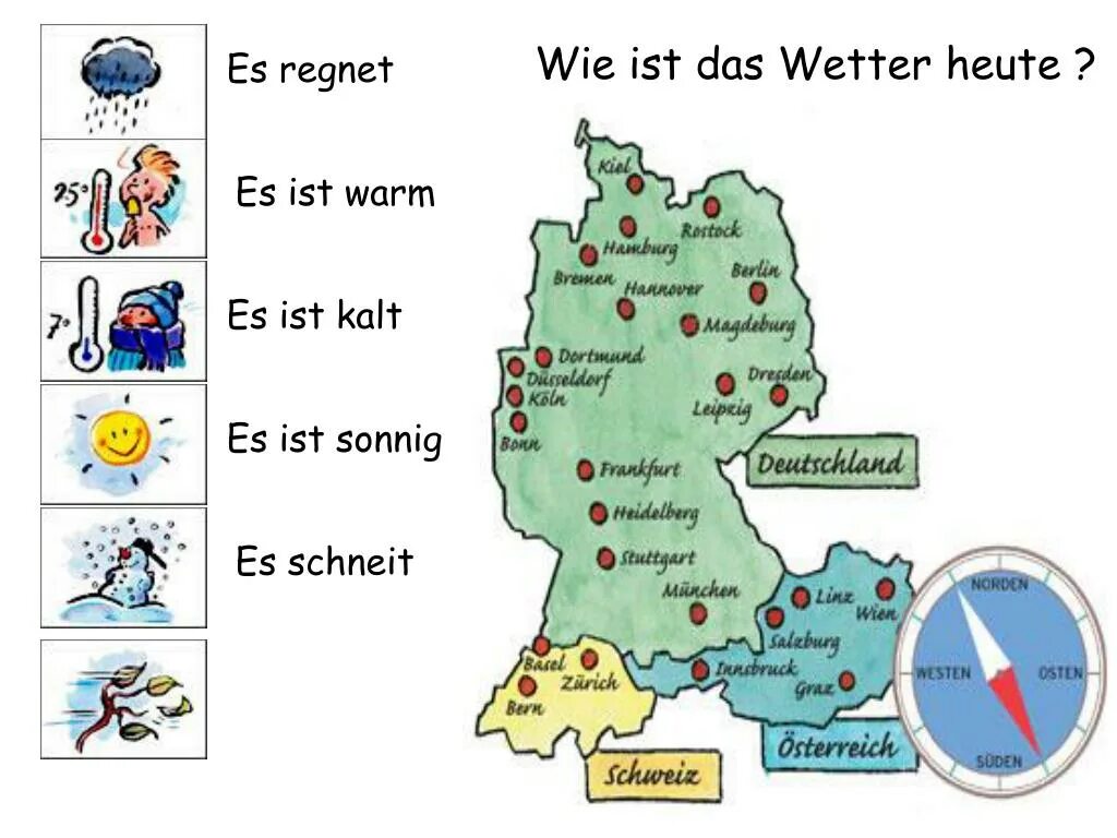 Das wetter упражнения. Wetter тема по немецкому. Wetter задания. Погода немецкий задания.