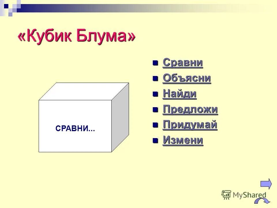 Кубик Блума. Прием кубик Блума. Таксономия Блума кубик Блума. Кубик Блума в детском саду. Игра кубик блума