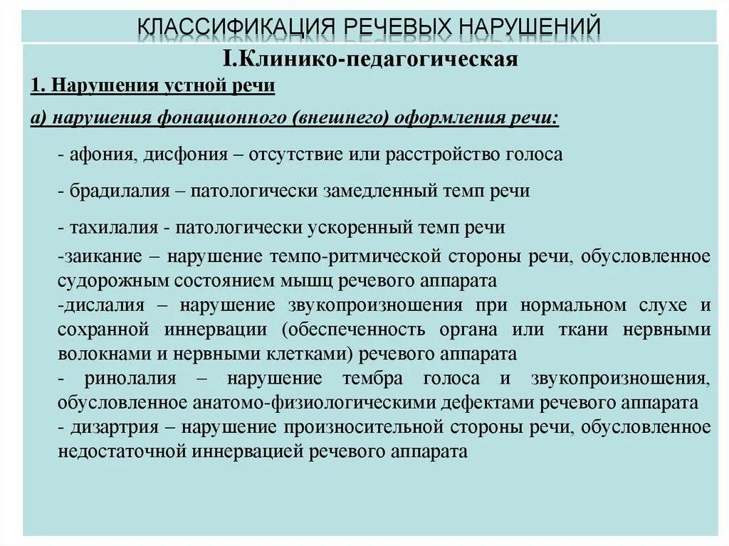 Заключение дислалии. Классификация нарушений речи. Классификация речевых нарушений. Классификация речевых нарушений у детей. Нарушения речи у дошкольников классификация.