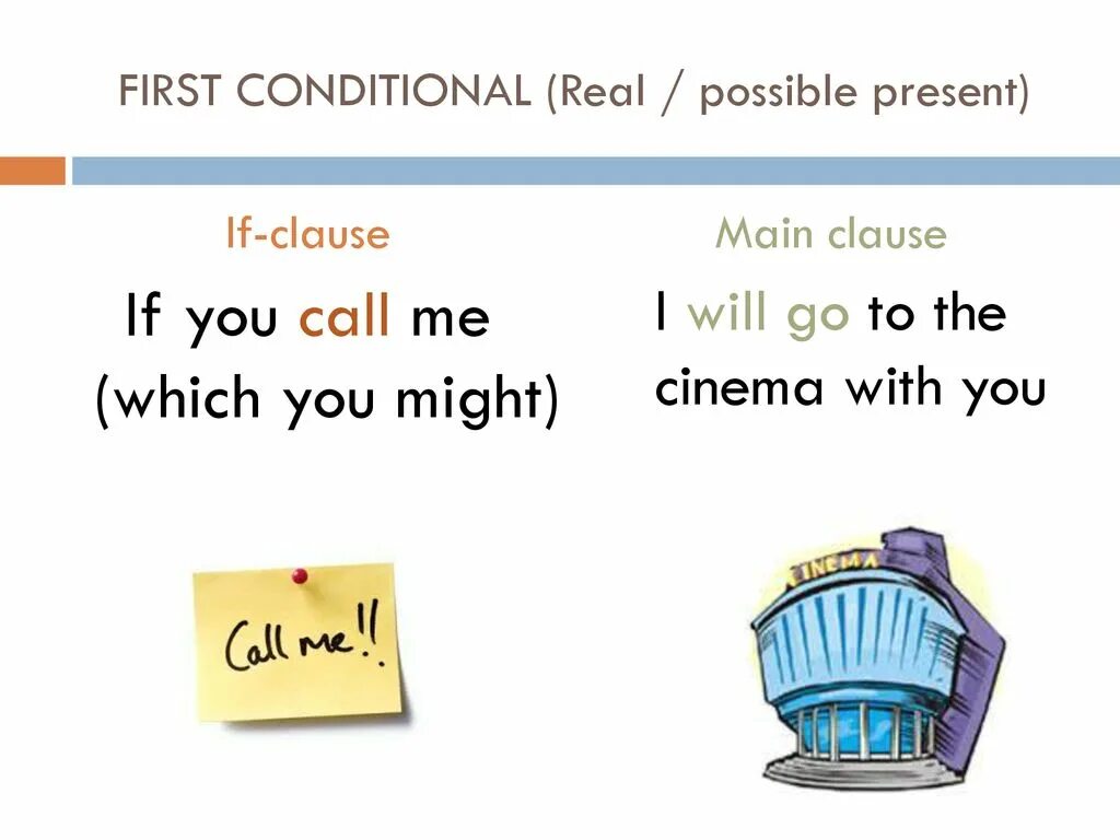 Предложения с first conditional. Предложения conditional 1. First conditional схема. Conditional 1 в английском. 0 conditional wordwall