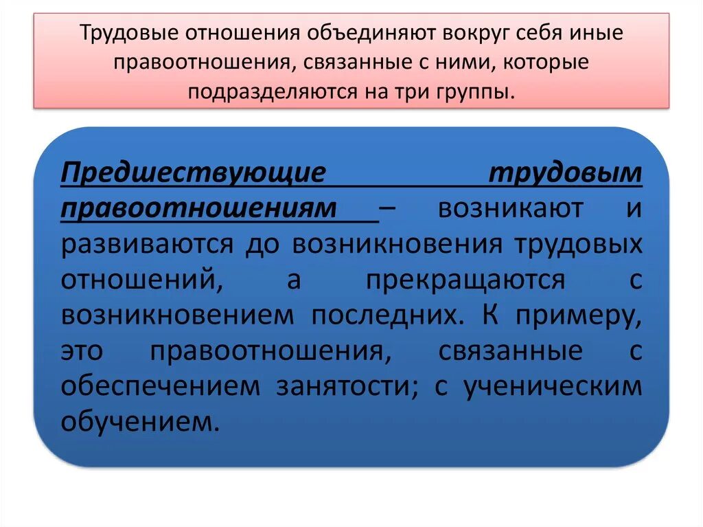 Страны трудовых отношений. Правоотношения связанные с трудовыми правоотношениями. Правоотношения предшествующие трудовым правоотношениям. Иные правоотношения связанные с трудовыми. Отношения предшествующие трудовым.