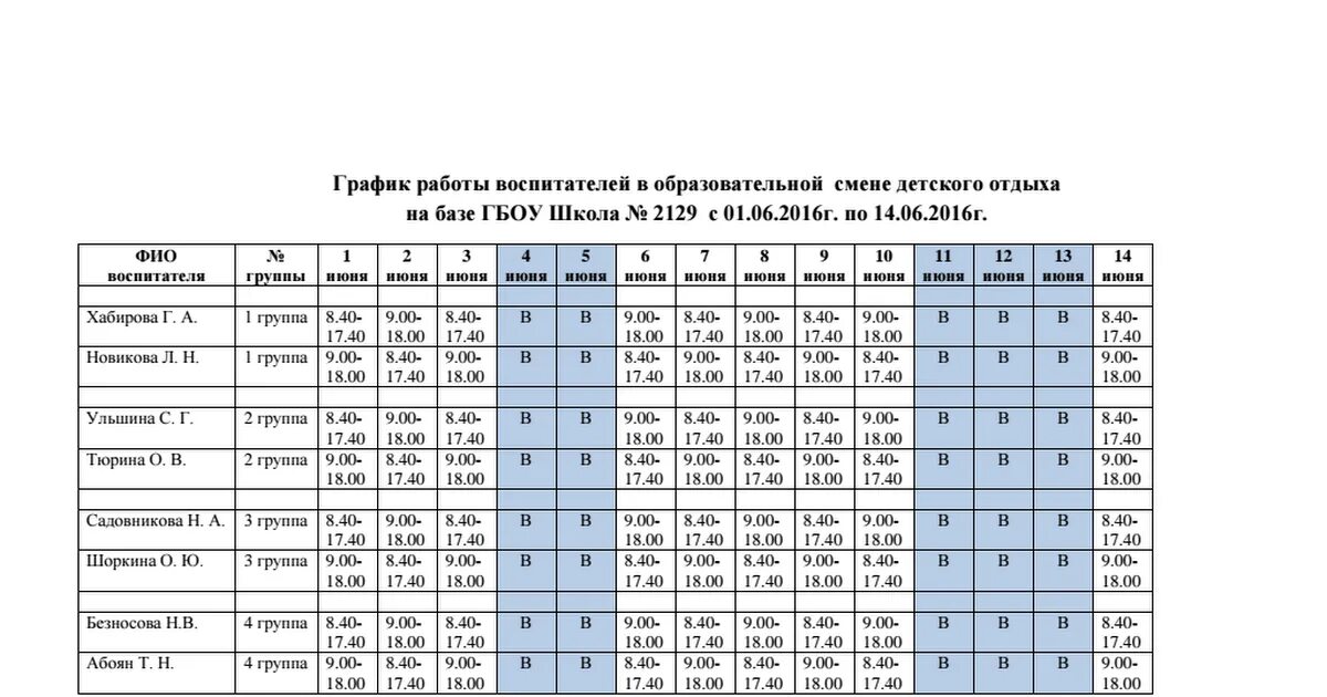 Сколько в часах 0.25 ставки. Графики работы воспитателей. График работы воспитателей. График сменности воспитателей в детском саду. График воспитателя.