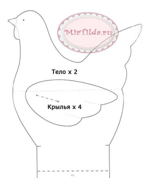 Пасхальная Курочка Тильда выкройка. Курица Тильда Пасхальная выкройка. Выкройка пасхальных курочек из ткани Тильда. Курочка Тильда выкройка. Выкройка курочки из ткани на пасху