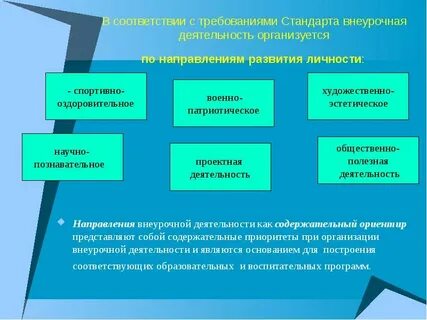 Научно познавательное направление внеурочной деятельности