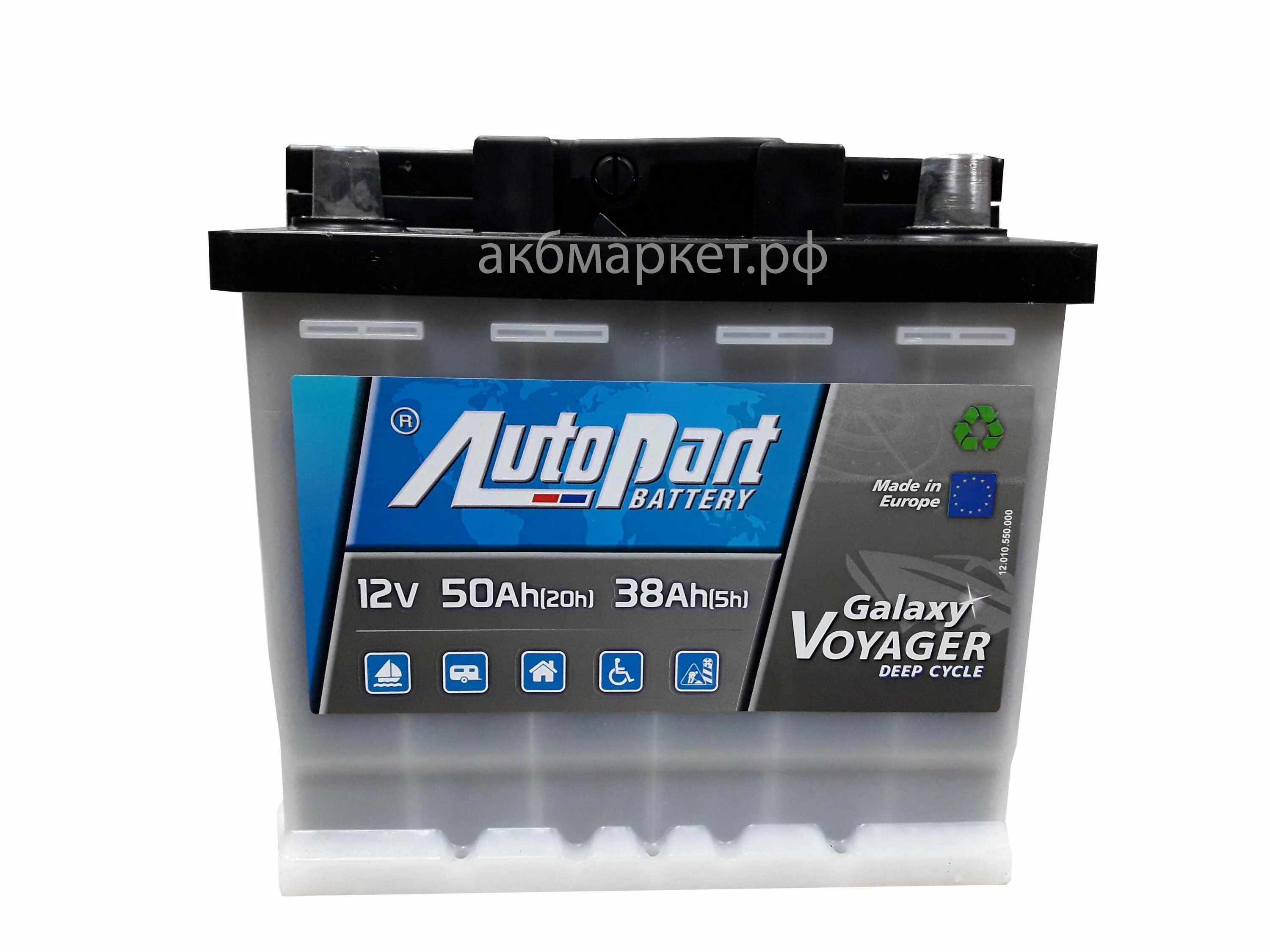 акб маркет пушкино