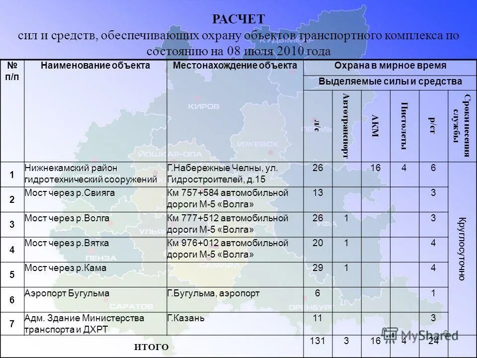 СХЕМА ОРГАНИЗАЦИИ УПРАВЛЕНИЯ ЗВЕНА РСЧС ГОРОДА ЕНИСЕЙСКА УРОВЕНЬ