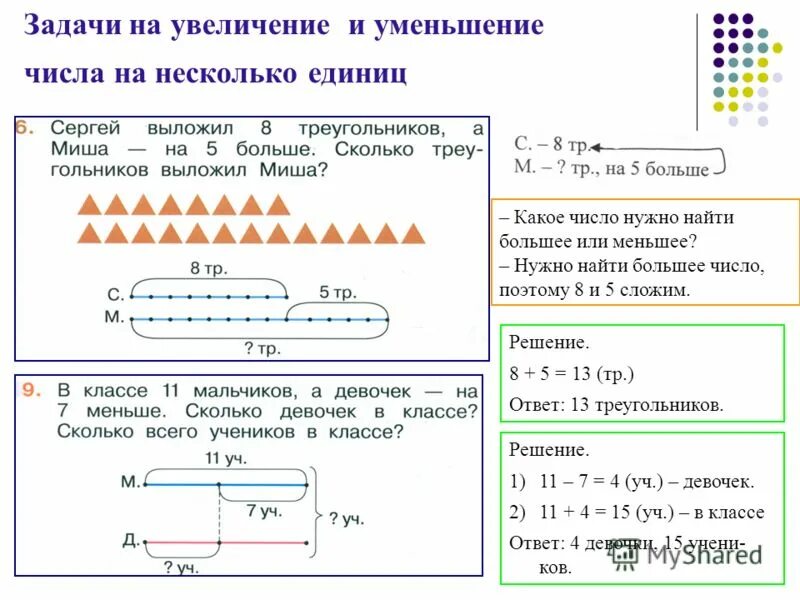 Задачи на увеличение и уменьшение 1 класс. Задачи на увеличение и уменьшение 1 класс