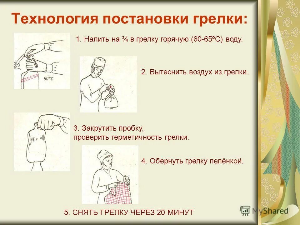 грелка. физиотерапия грелка. грелка показания противопоказания алгоритм. алгоритм выполнения манипуляции постановка грелки. куда прикладывают грелку.