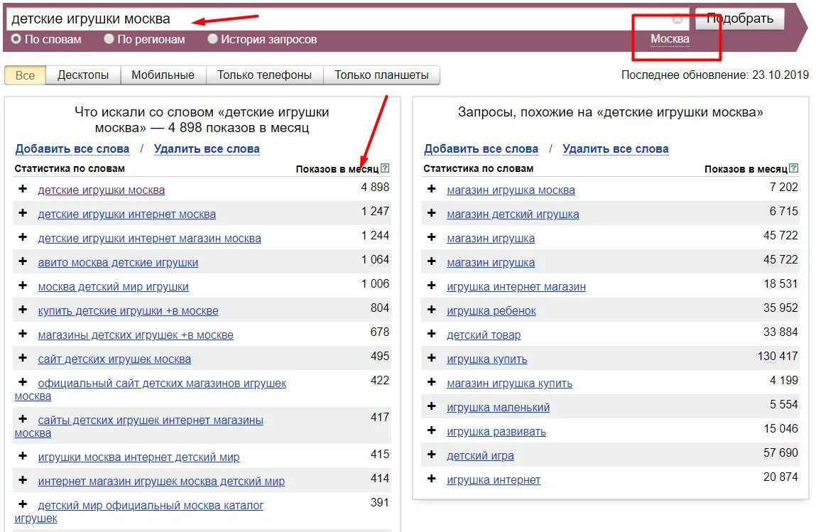 Поиск популярных запросов. Топ запросов. Топ запросов в интернет магазинах. Топ запросов у детей. Популярные запросы из дерева.