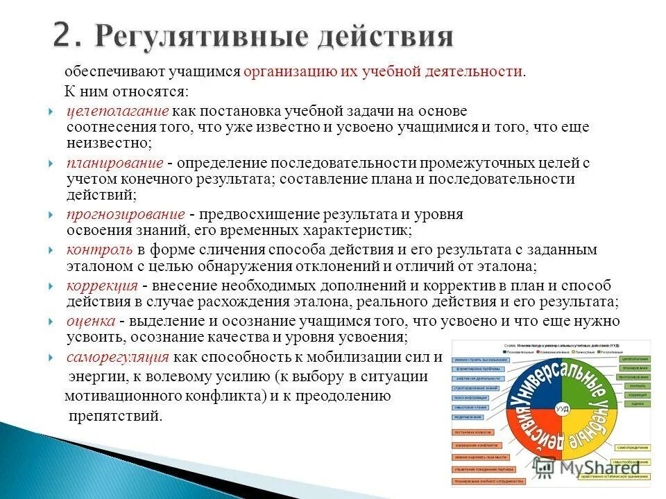Предоставить обучающемуся. Базовое образование это. Предоставить обучающемуся. Права обучающегося. Предоставить обучающемуся.