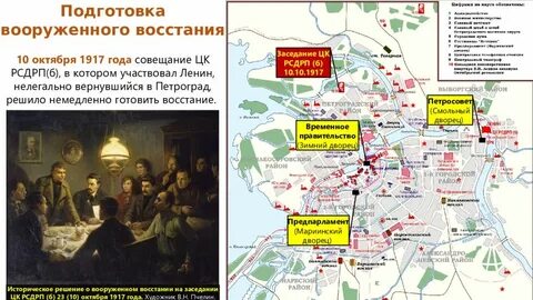 Готовится восстание