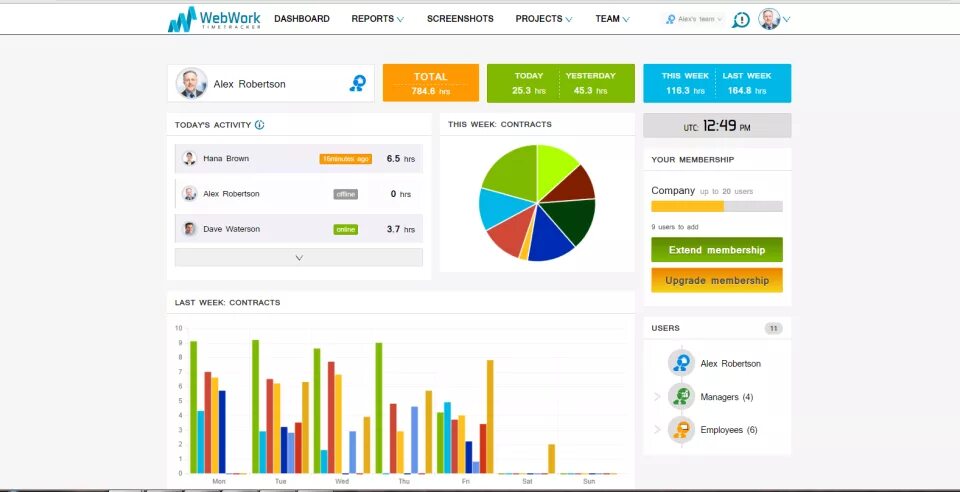 Yaware. Timetracker вшэ дизайн. Timely интерфейс. Timetracker вшэ дизайн. Timetracker.