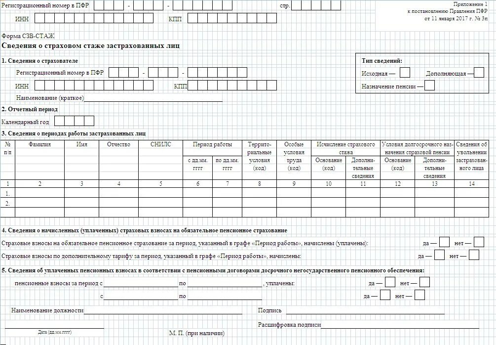 Выписка о страховом стаже. СЗВ-стаж сведения о страховом стаже. Сведения о страховом стаже застрахованного лица по форме СЗВ-стаж. СЗВ-стаж сведения о страховом стаже застрахованных лиц образец. Сведения о страховом стаже застрахованных лиц 2021.