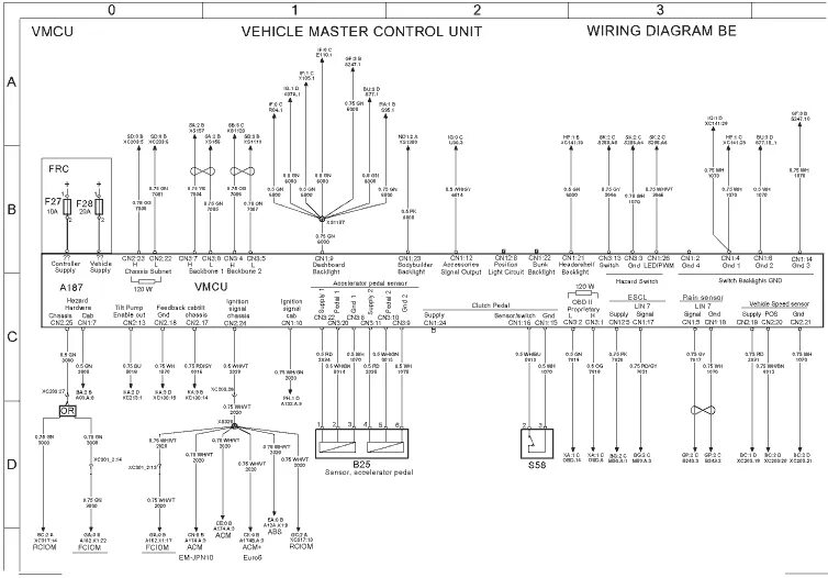 Портал диагностов электросхемы. Main switch на электрической схеме. Электросхема ems3132 renault kangoo. Wiring diagram for engine-electricity gmc savana h2007 1500. Edc16c39 схема электрическая.