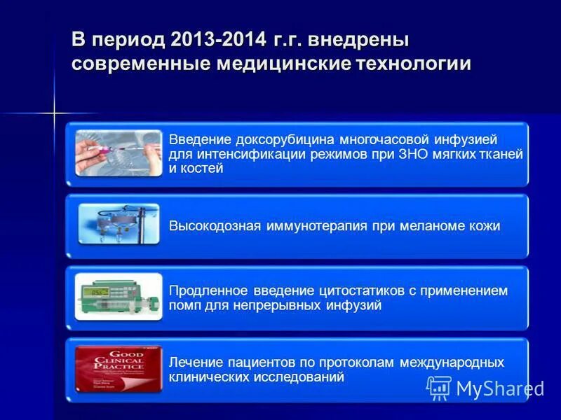 современные технологии введение