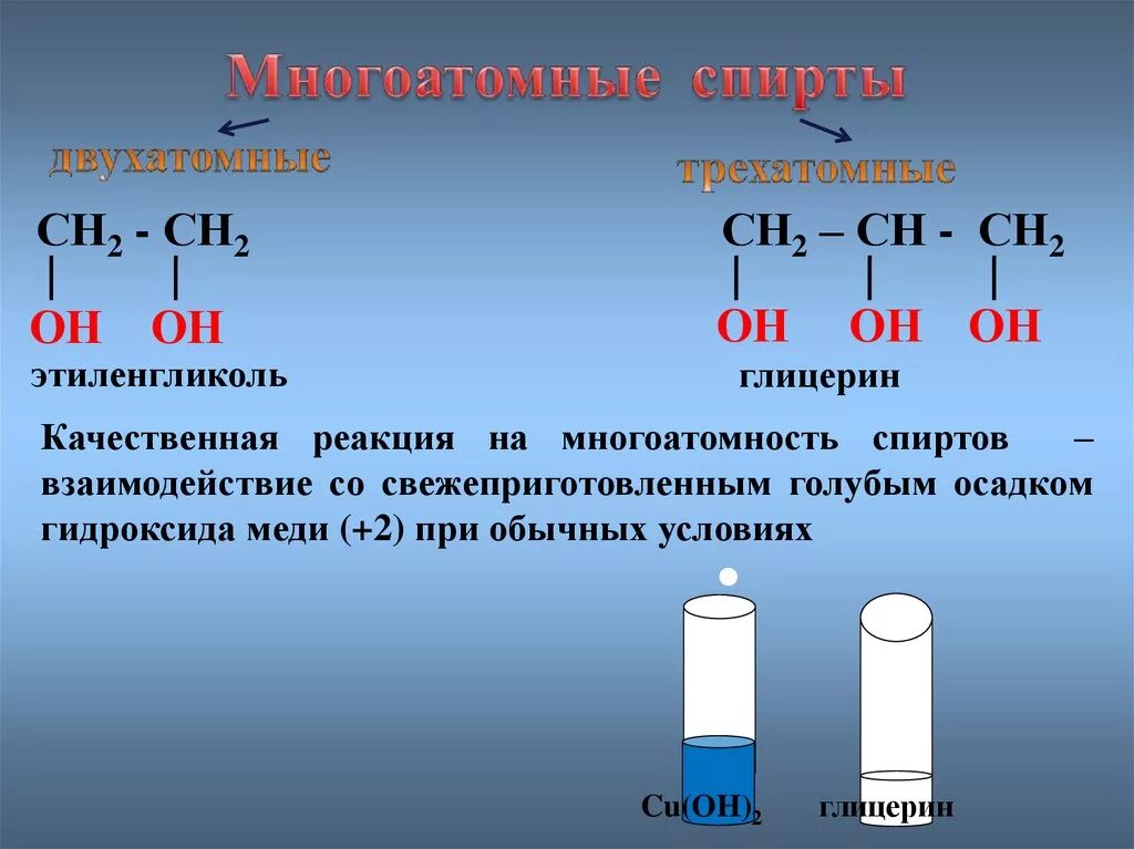 Качественная реакция на этиленгликоль. Качественная реакция на раствор этиленгликоля. Этиленгликоль и глицерин. Качественная реакция на этиленгликоль и глицерин. Как отличить глицерин