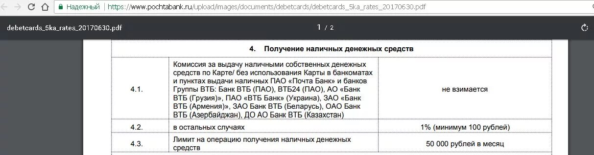 Лимит банкомата втб. Ограничения по снятию наличных с карты ВТБ. Лимит по карте ВТБ. ВТБ снятие наличных. Лимит по снятию наличных в банкоматах ВТБ.