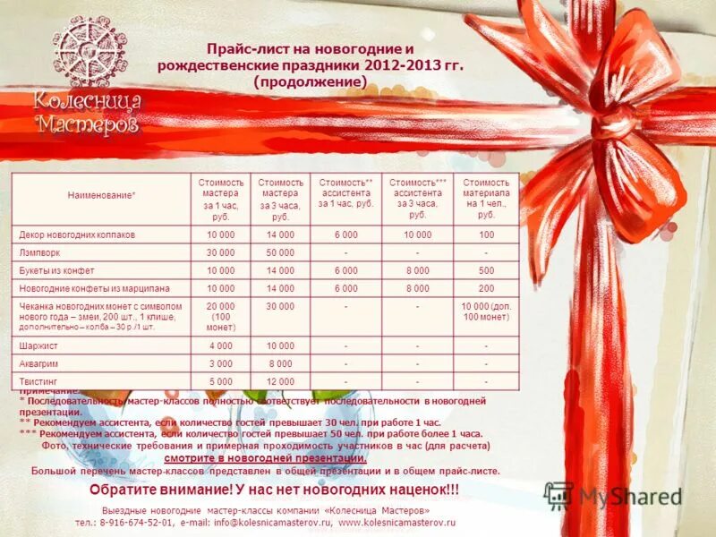 прайс лист новый год. список конфет для новогоднего подарка. новогоднее меню в кафе. прайс лист новый год. новогоднее банкетное меню.