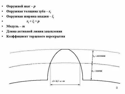 Окружной какой