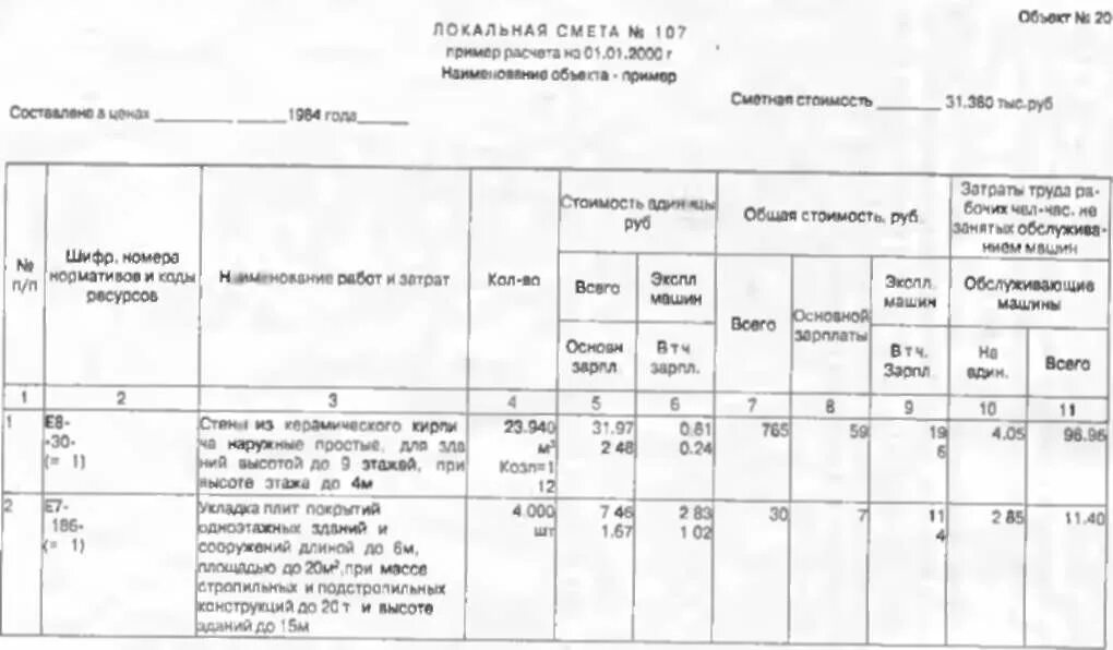 Уборка снега смета. Смета демонтаж здания с вывозкой мусора. Смета доходов и расходов тсн. Смета по вывозу снега. Смета по строительству автодорог.