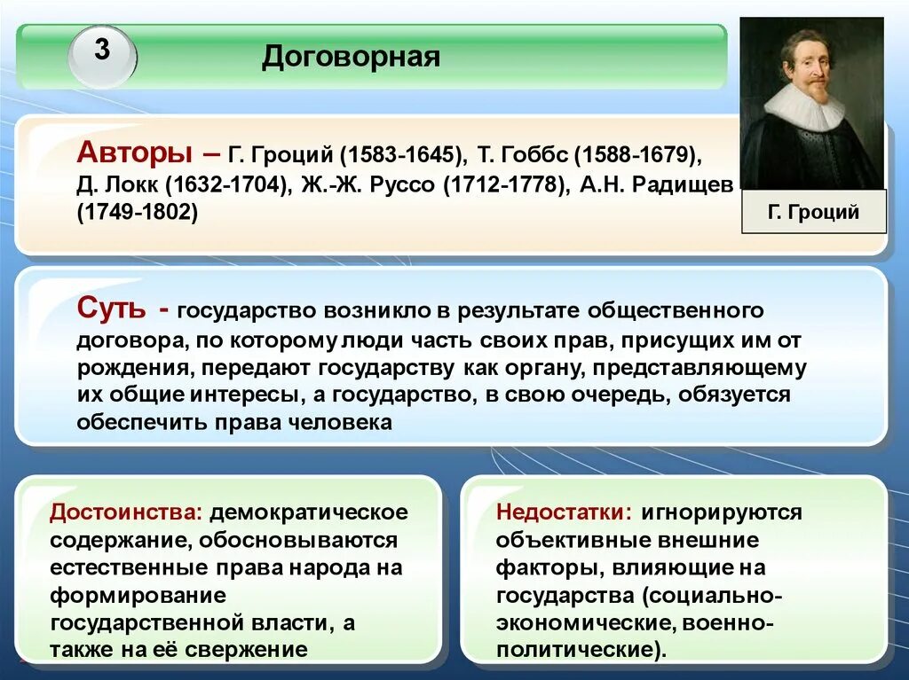 Результат общественного договора. Теория общественного договора происхождения государства. Плюсы и минусы договорной теории. Договорная теория Гоцый. Гроций теория происхождения государства.