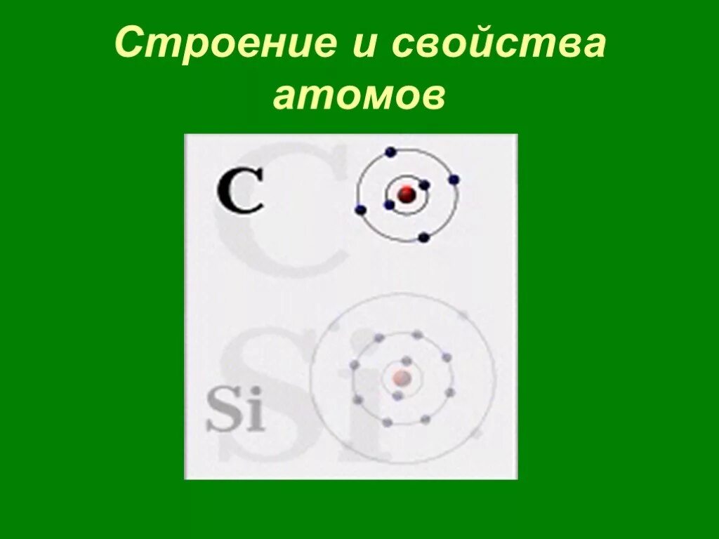 Сравните строение атомов углерода и кремния. Сравните строение и свойства атомов кремния и фосфора. Сравнение строения атомов углерода и кремния. Свойства атома кремния.