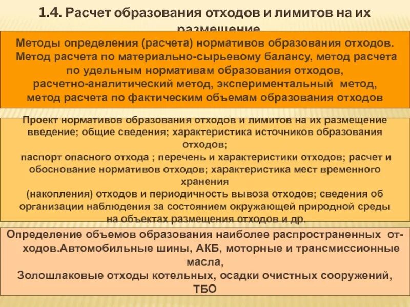 Расчет отходов производства. Расчет образования отходов. Расчет нормативов образования отходов. Нормативы и лимиты отходов. Расчет образующихся отходов.