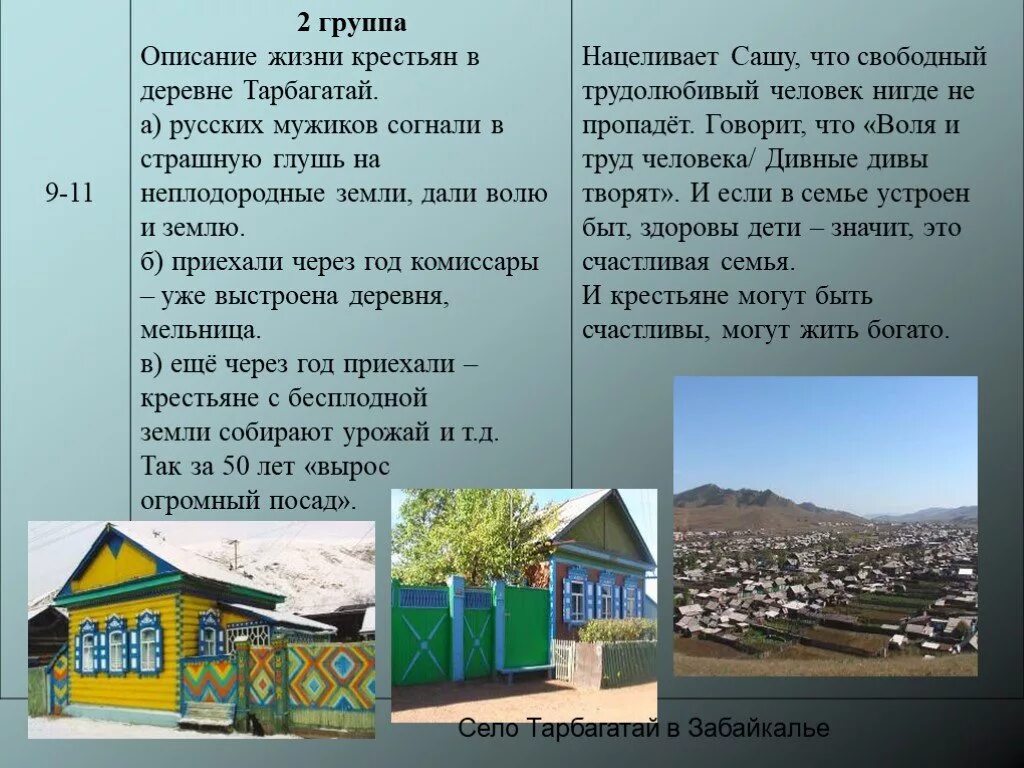 Как описать жизнь. Деревня тарбагатай некрасов. опишите жизнь крестьян в деревне тарбагатай. описание жизни крестьян в деревне тарбагатай. описание жизни в поселке.