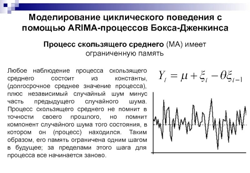 Модель скользящего среднего. Модель скользящей средней имеет вид. методы обработки экспериментальных данных. метод долгосрочной средней. цикличность в поведении.