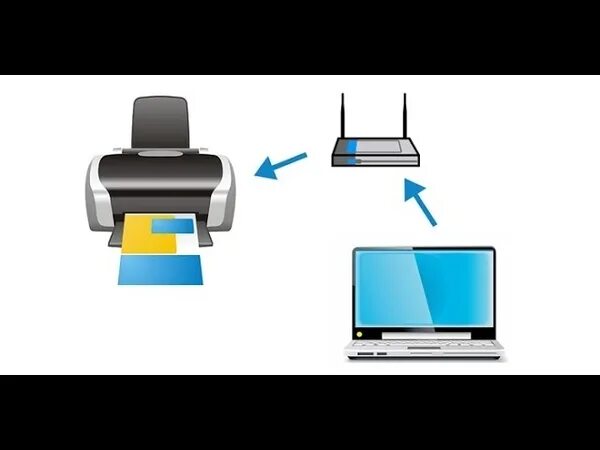 Подключить мфу к wifi. Подключить принтер к вай фай. беспроводная печать с ноутбука на принтер. принтеры подключаемые по вайфаю. как подключить принтер к wi fi.