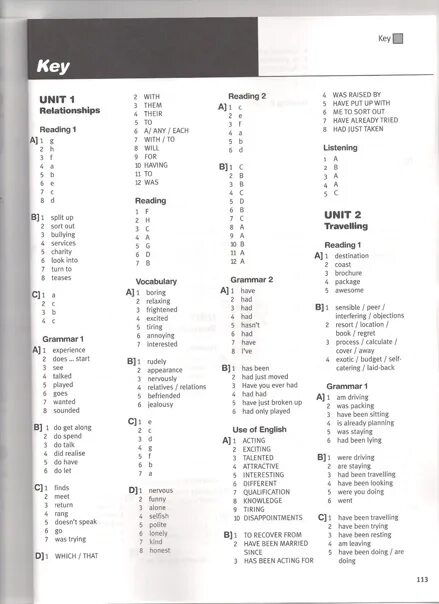 Starlight 7 revision Modules 1-6 Keys. Revision Starlight 8 5 Module ответы. Starlight 6 revision Modules 1-6 Keys. Starlight 9 WB Rev_Starlight 9 WB revision ответы. Revision unit 2