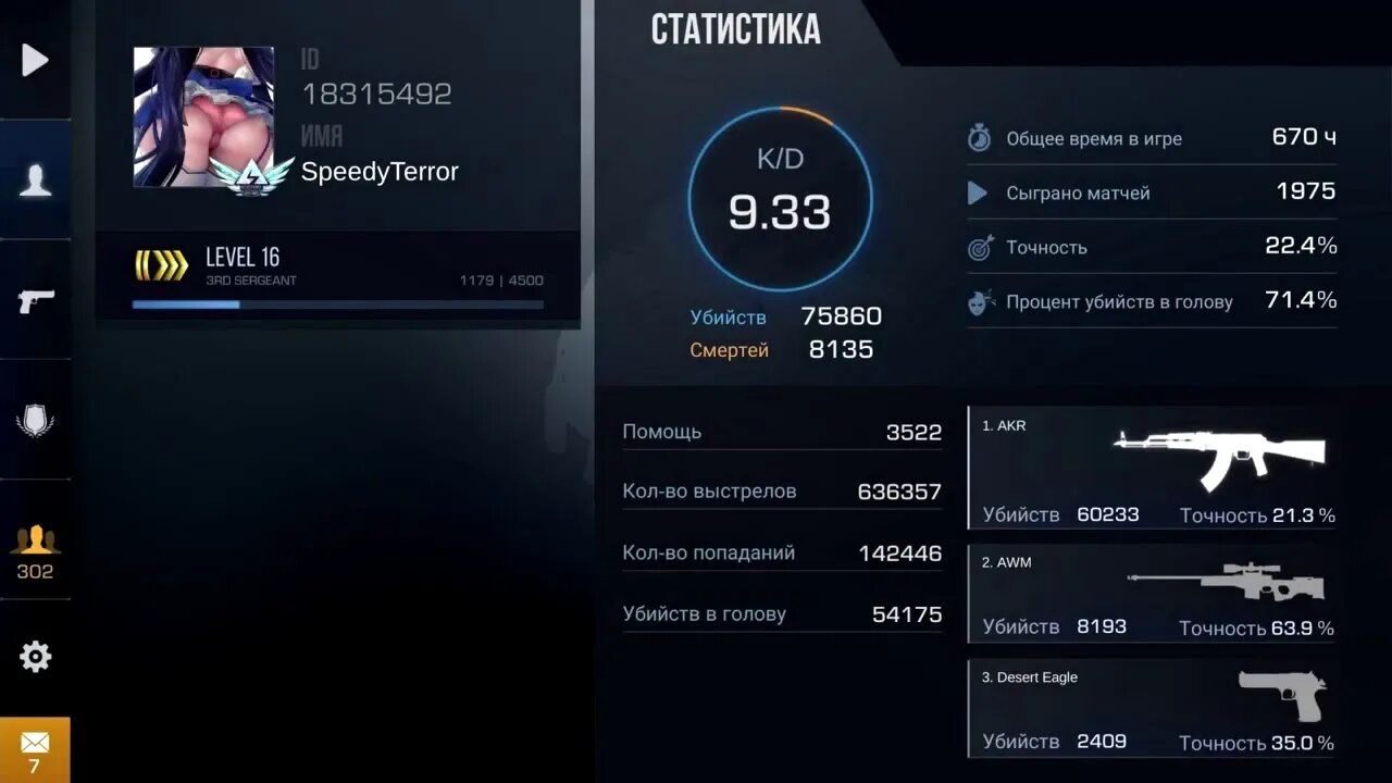 Буст кд в стандофф. Кд в стандофф 2. буст кд в стандофф 2. айди speedyterror. статистика в стандофф 2 кд.