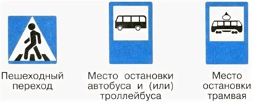 Дорожные знаки презентация 3 класс окружающий мир плешаков школа россии