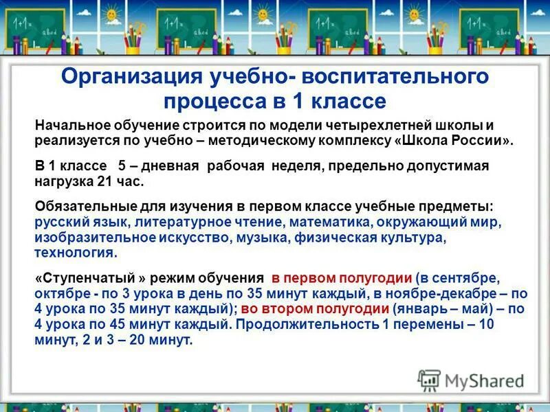 Образовательные учреждения системы начального образования