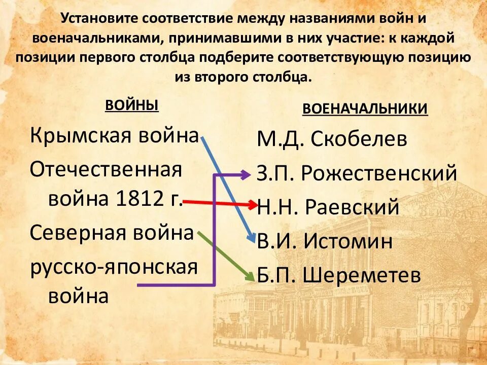 Установите соответствие между событиями и именами. Установите соответствие между именами полководцев и названиями войн. Установите соответствие между названием реформы. Установите соответствие между названиями произведений и их авторами.