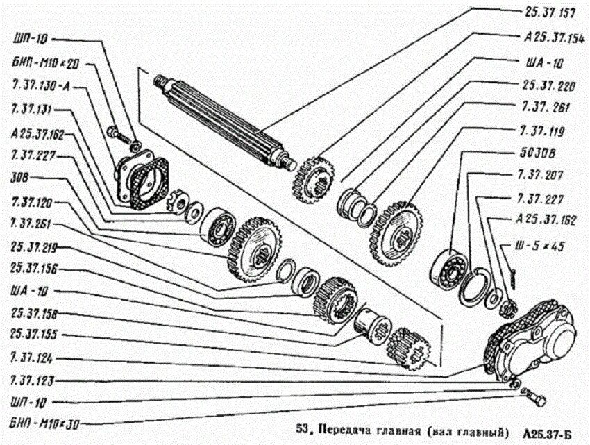 Трактор т 25 коробка передач схема. Схема сборки КПП Т 25. Каталог т 25 КПП первичный вал. Обойма главного вала КПП 25.37.219 Т-25 Д-21.