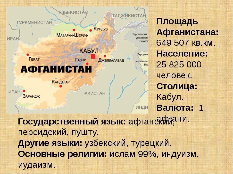 Узбекистан сколько народ. Территория Афганистана площадь. Карта Узбекистана и Афганистана. Расположение Афганистана. Афганистан границы.