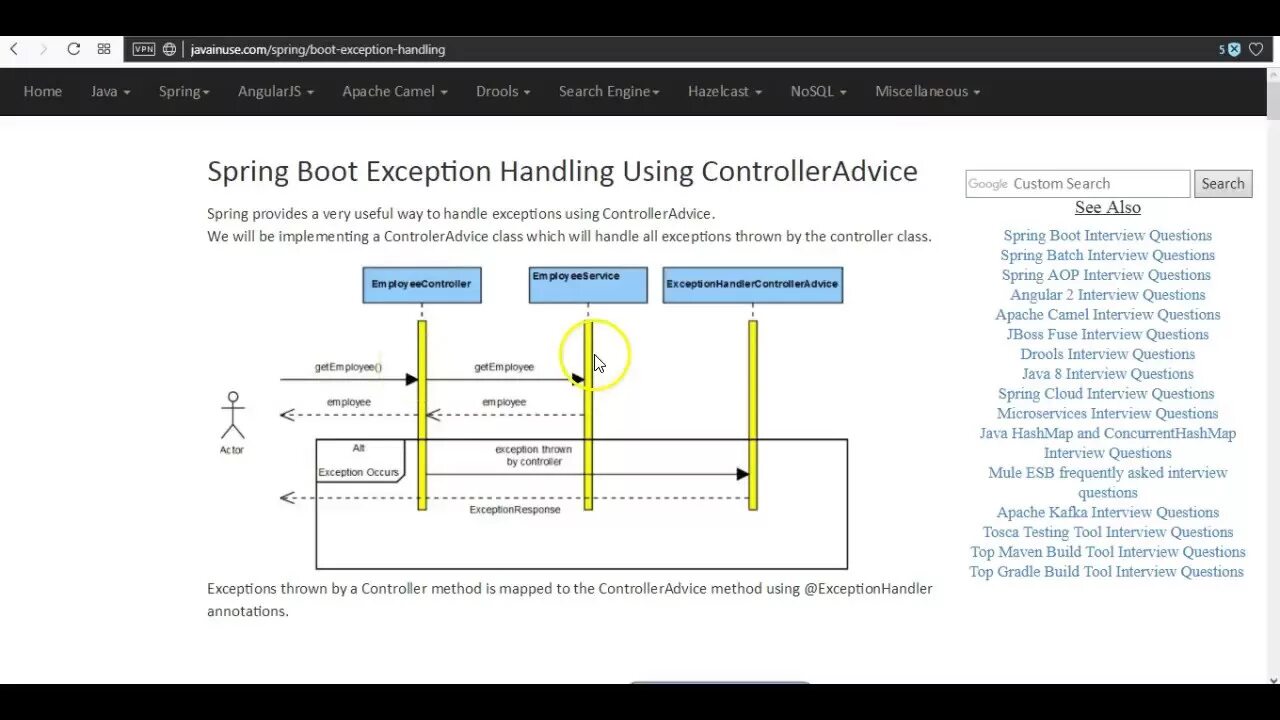 Controlleradvice. Exception Handler Spring. Spring Boot exception. Spring Boot MVC + CONTROLLERADVICE. Spring Boot MVC + EXCEPTIONHANDLER.