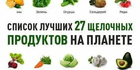 Продукция организмов
